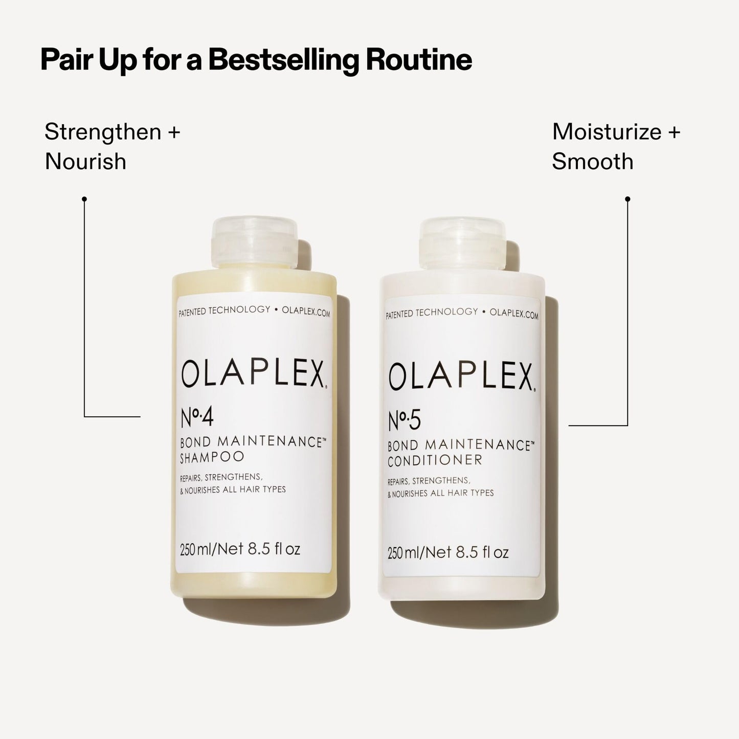 Olaplex No.5 Bond Maintenance Conditioner, 250ml