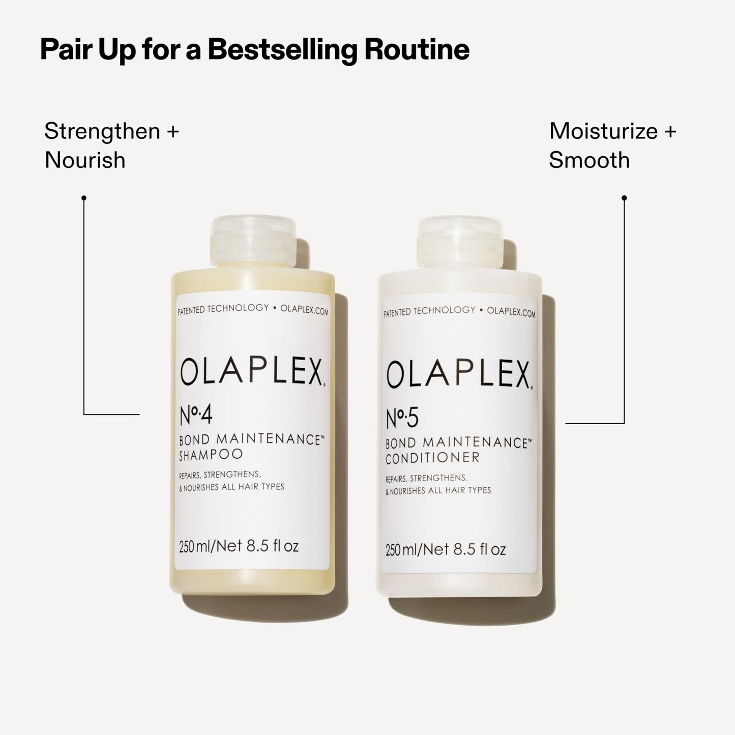Olaplex Bond Maintenance Shampoo No.4, 250 ml