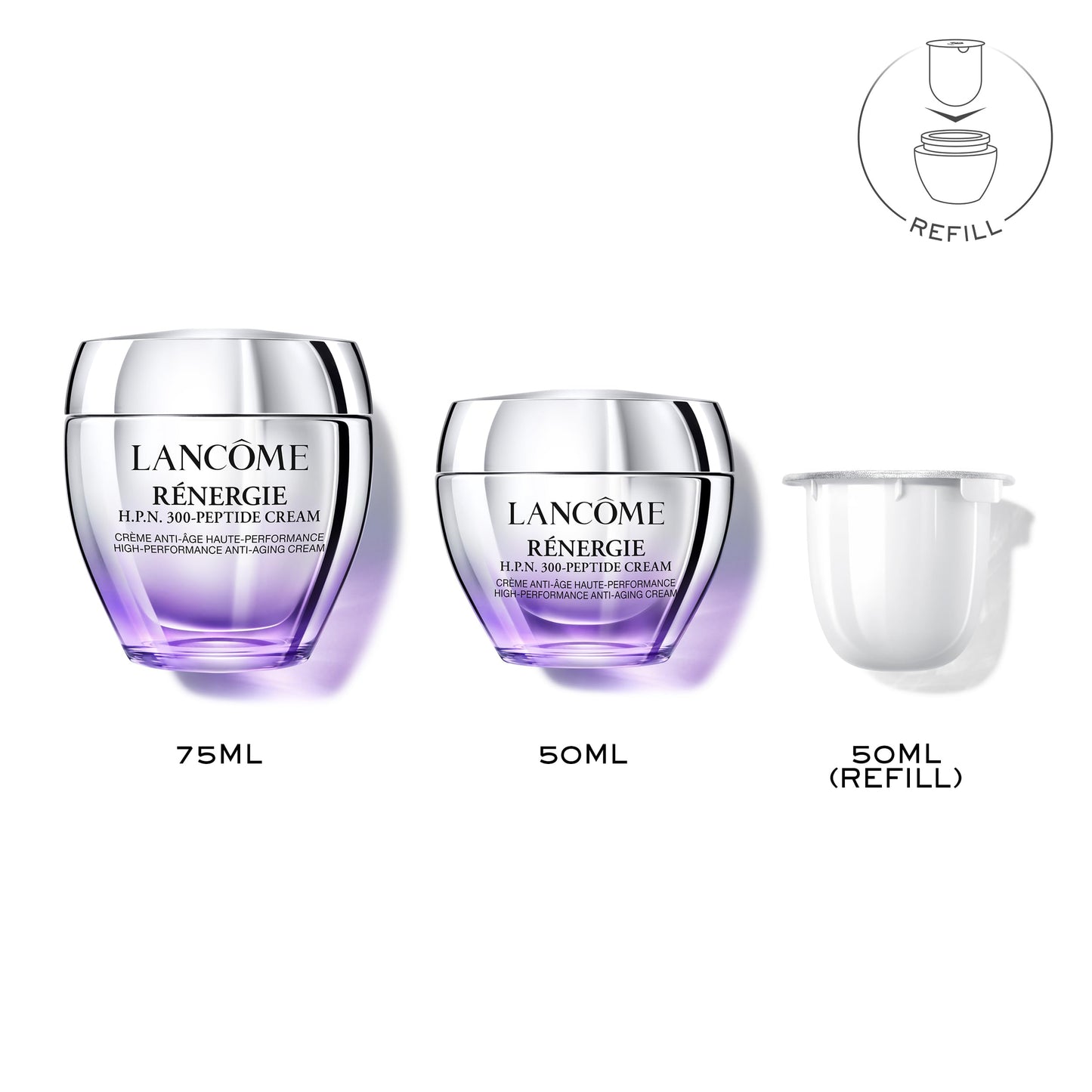 Lancôme Rénergie H.P.N 300-Peptide Face Cream – with Hyaluronic Acid & Niacinamide – Helps Visibly Reduce Lower Face Sagging - Wrinkles & Dark Spots – 50ml
