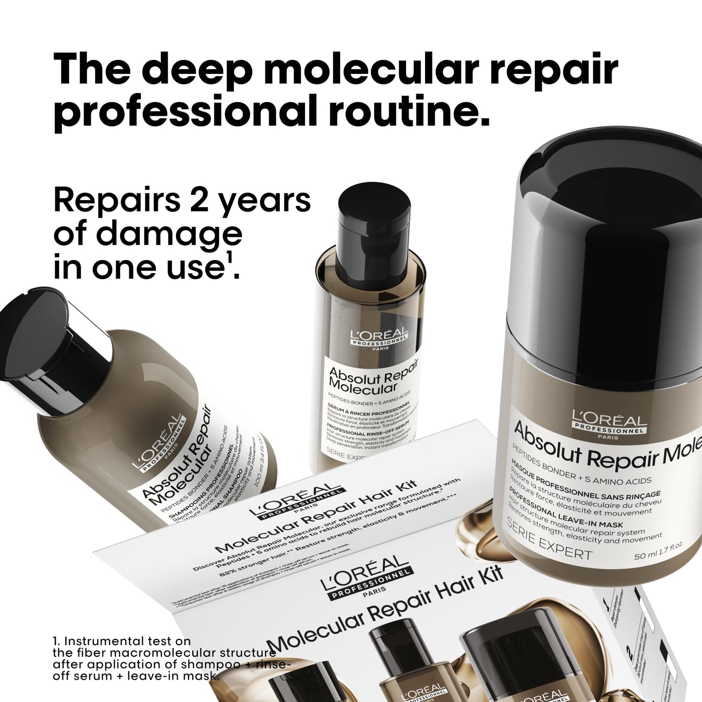 L’Oréal Professionnel Serie Expert Absolute Repair Molecule Mini Duo Kit : Repair Shampoo 100ml + Deep Penetration Rinse-off Serum 75ml + Proefessional Leave-in Mask | 50ml