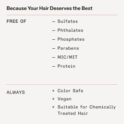 Olaplex No.5 Bond Maintenance Conditioner, 250ml