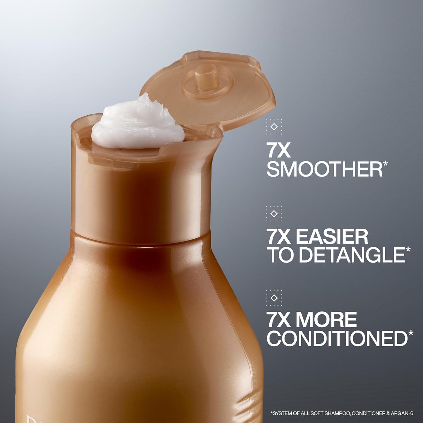 Redken All Soft Conditioner | Deeply Conditions and Hydrates | Softens, Smooths, and Adds Shine | Safe for Color-Treated Hair | Nourishing Shampoo for Dry Hair | With Argan Oil