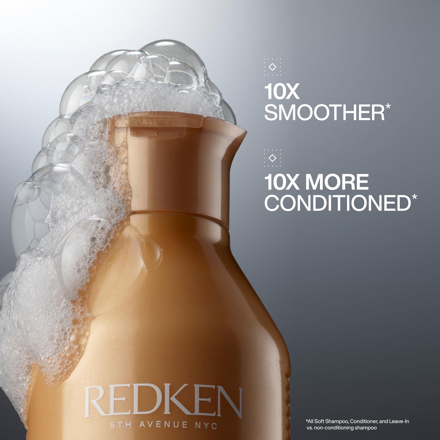 Redken All Soft Shampoo | For Dry/Brittle Hair | Provides Intense Softness and Shine | With Argan Oil | 300ml
