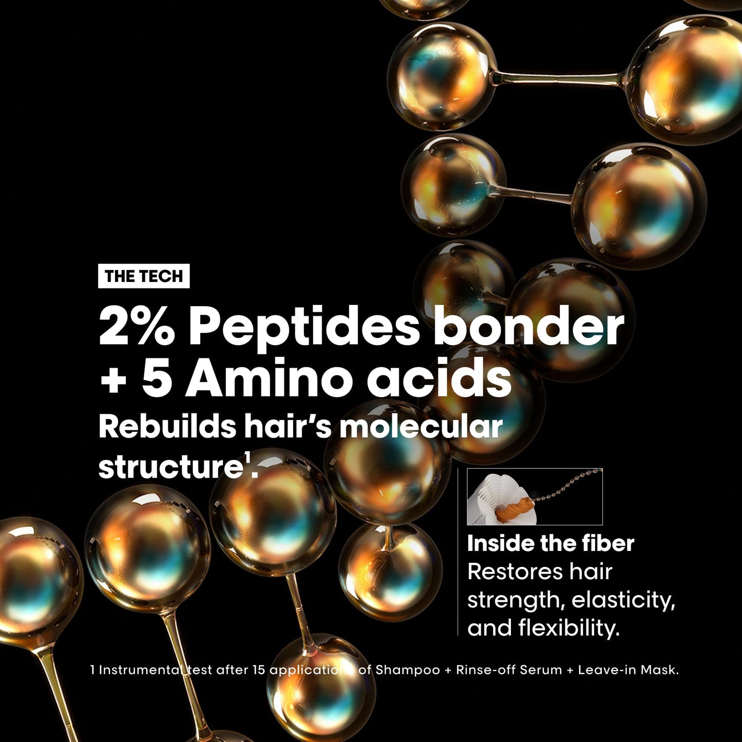 L’Oréal Professionnel Serie Expert Absolute Repair Molecule Mini Duo Kit : Repair Shampoo 100ml + Deep Penetration Rinse-off Serum 75ml + Proefessional Leave-in Mask | 50ml