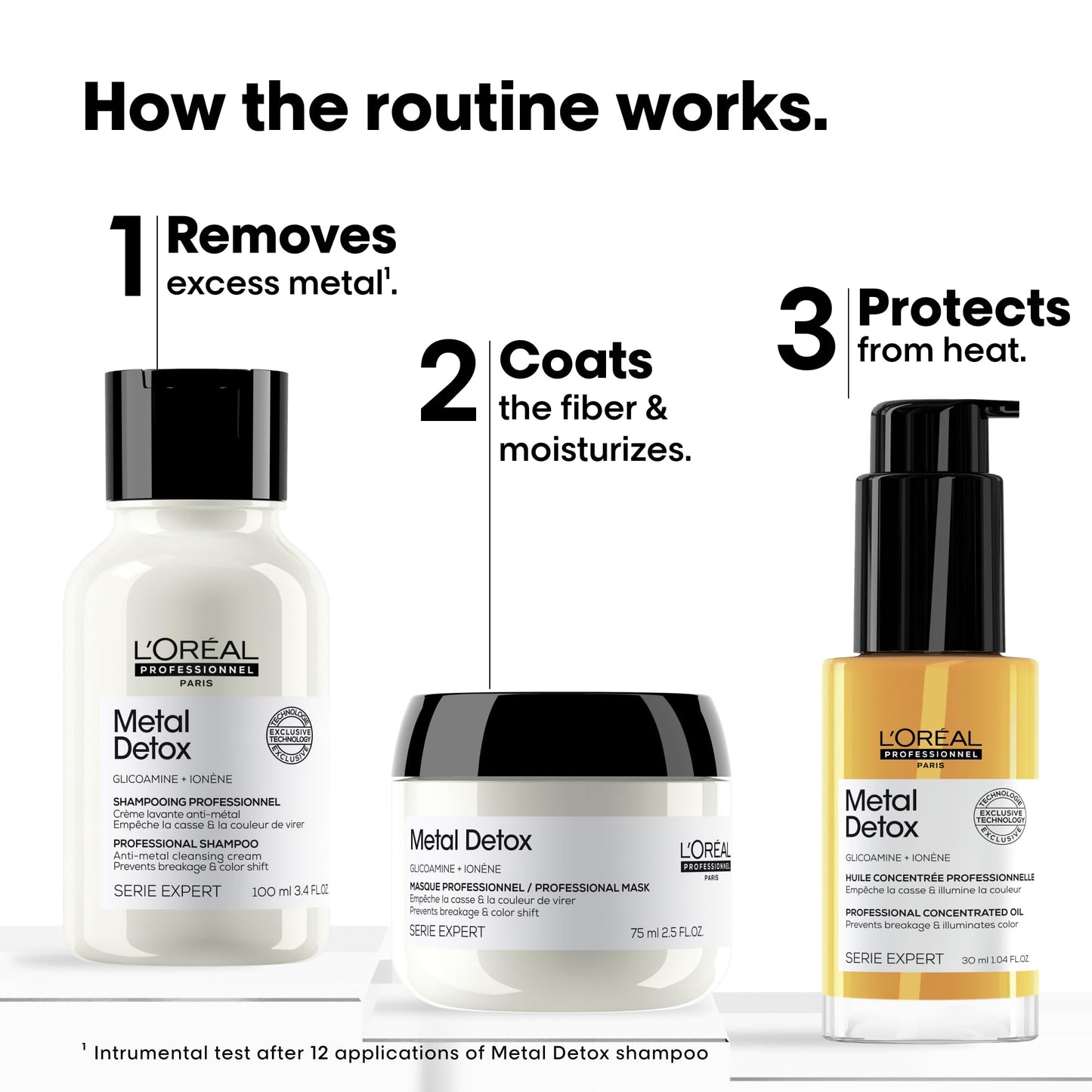 L’Oréal Professionnel Serie Expert Metal Detox Mini Trio Kit