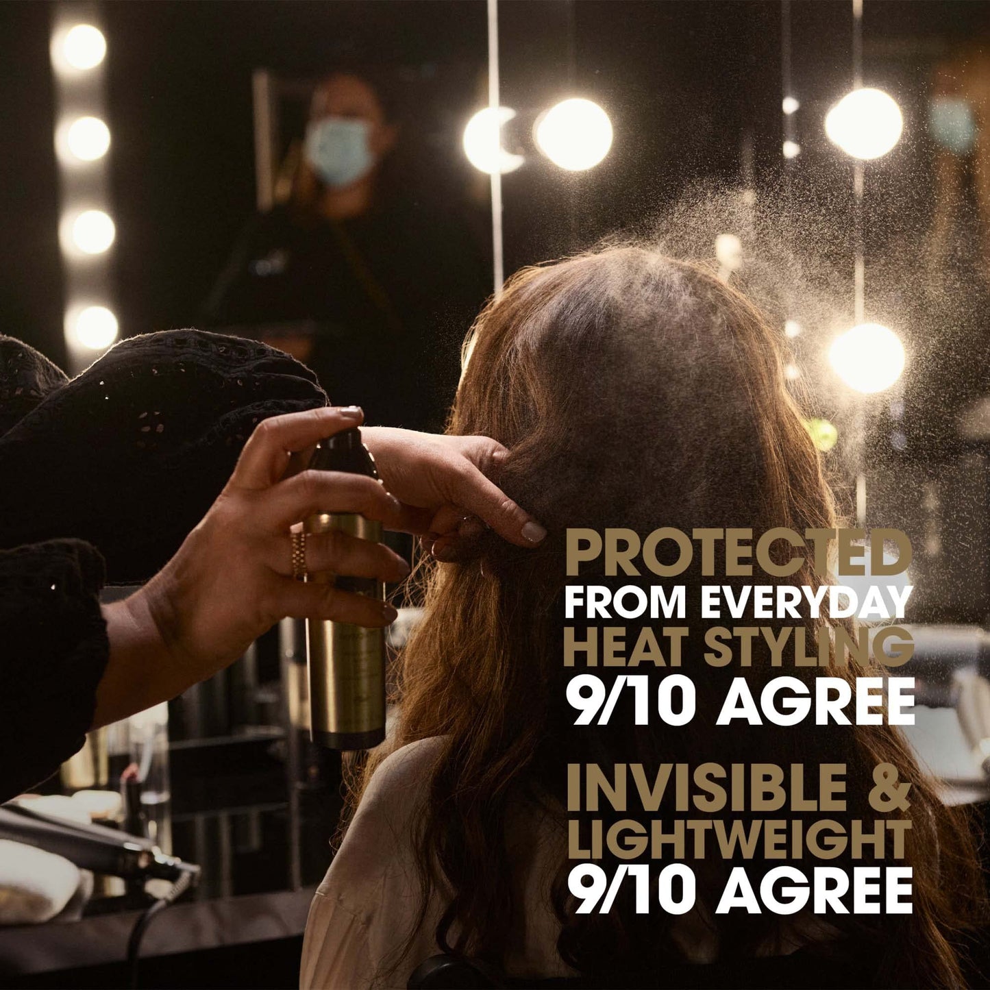 ghd Bodyguard - Heat Protection Styling Spray, Hair styling, Protect Hair From Everyday Heat Styling, 120ml For All Hair Types